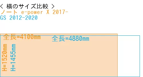 #ノート e-power X 2017- + GS 2012-2020